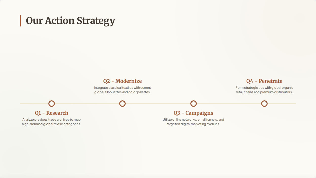 Slide 7